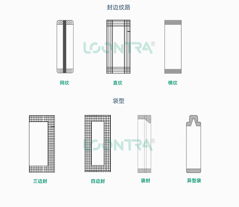 雙列四邊封液體_10